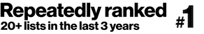 Repeatedly ranked #1 on 20+ lists in the last 3 years